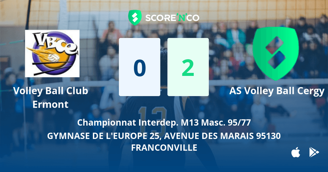 Score final