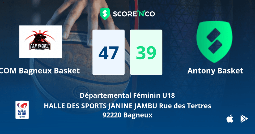 Score final