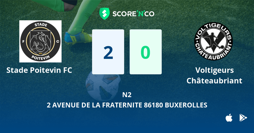 Score final