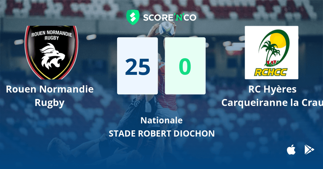 Score final