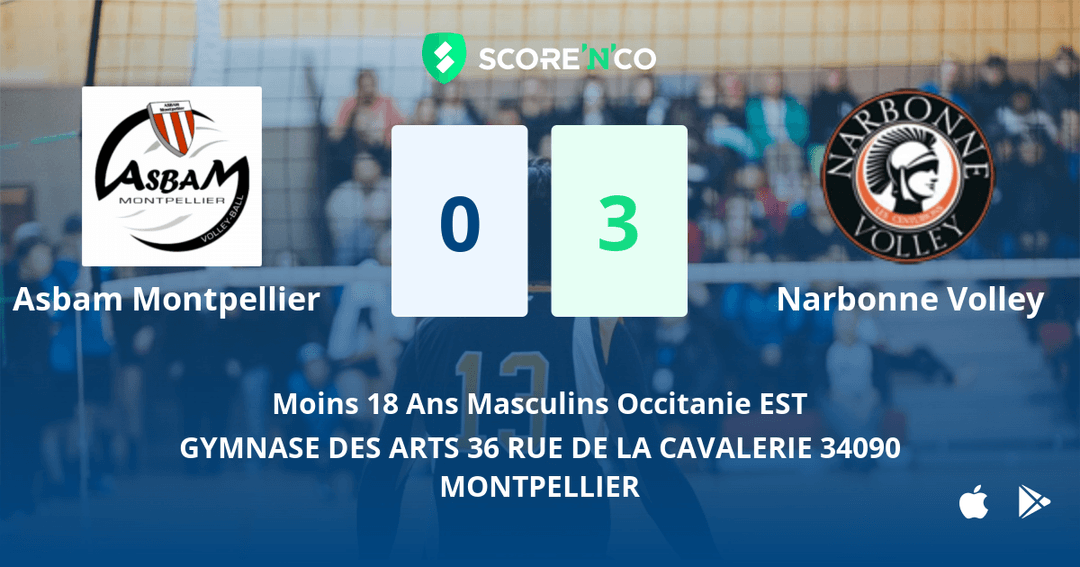 Score final