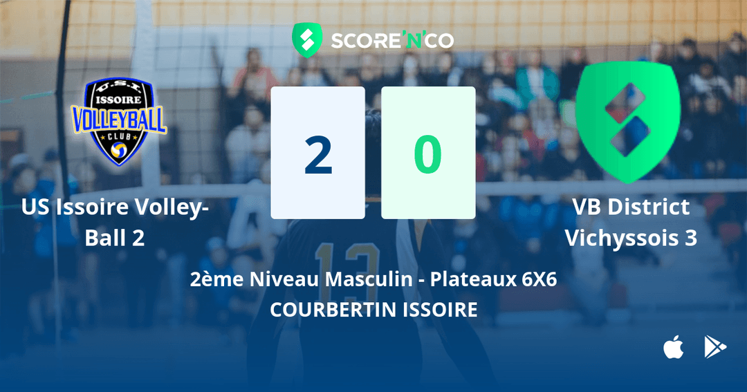 Score final