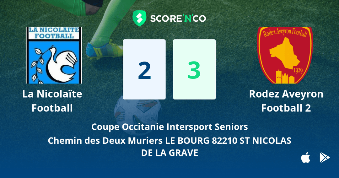 Score final