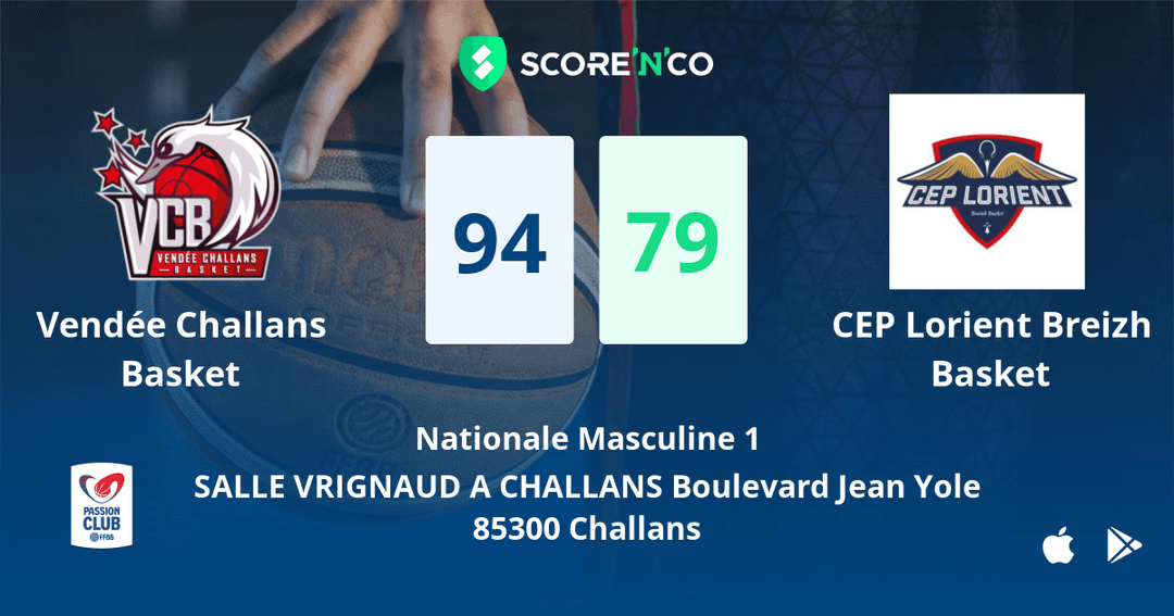 Score final