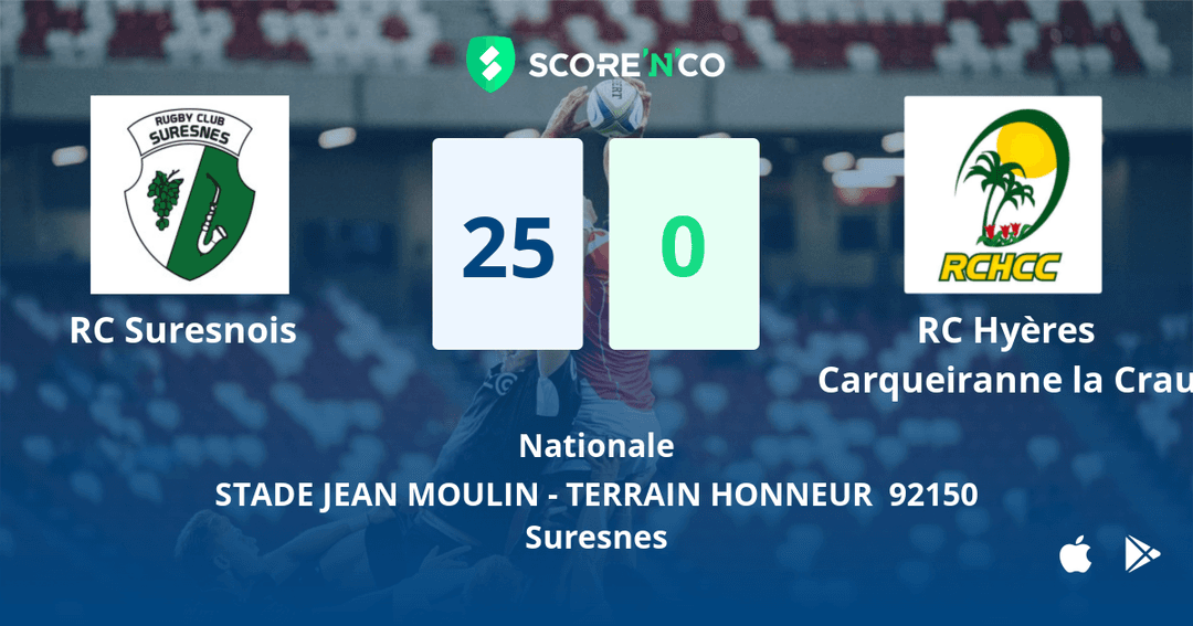 Score final