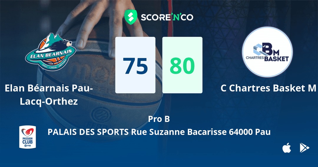 Score final