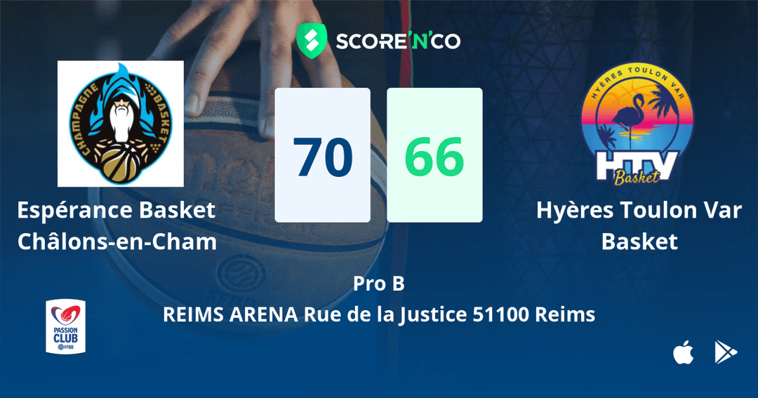 Score final