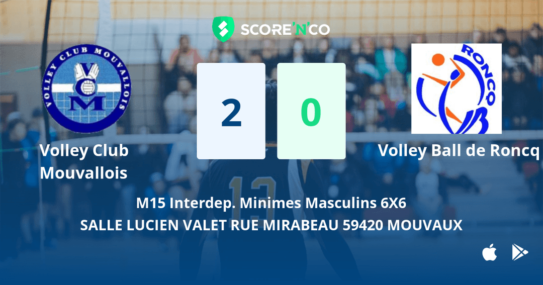 Score final