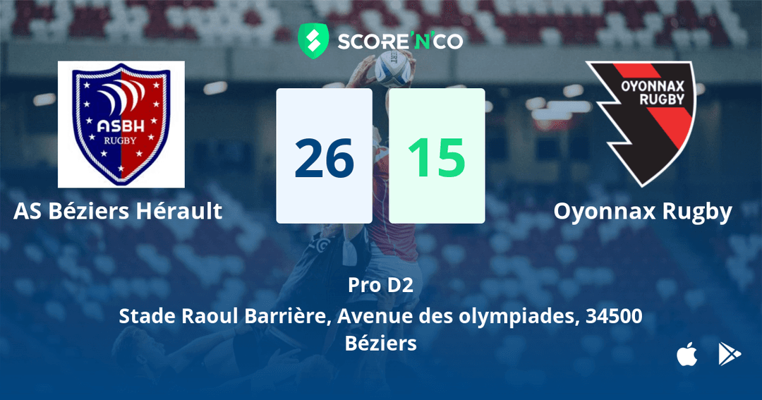 Score final