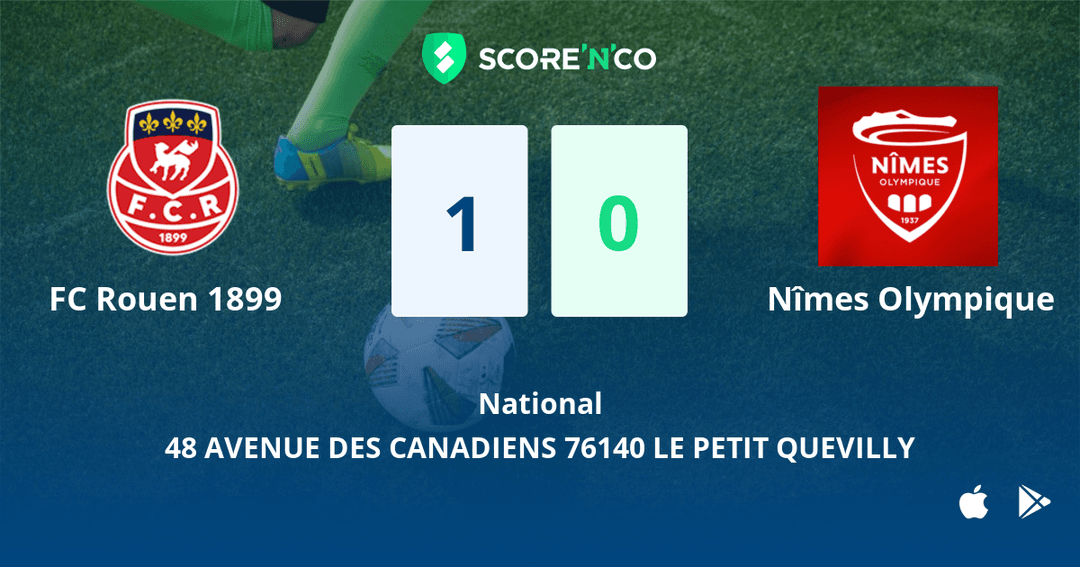Score final