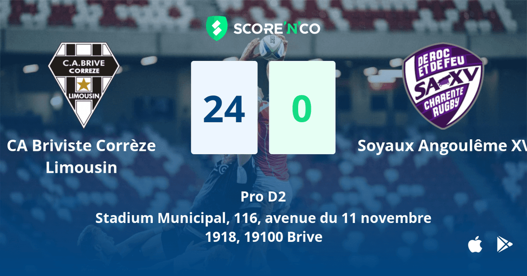 Score final