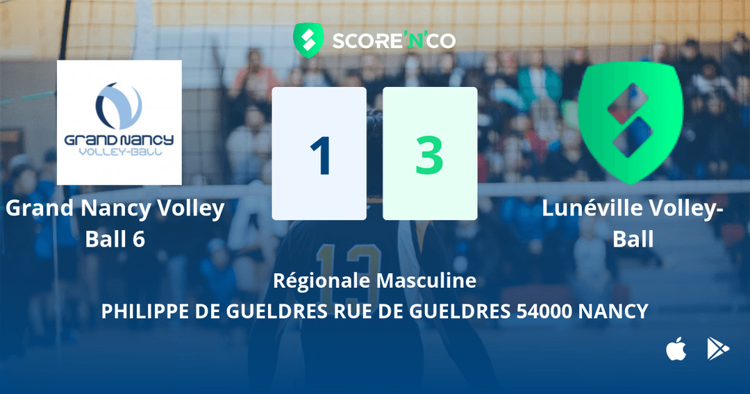 Score final