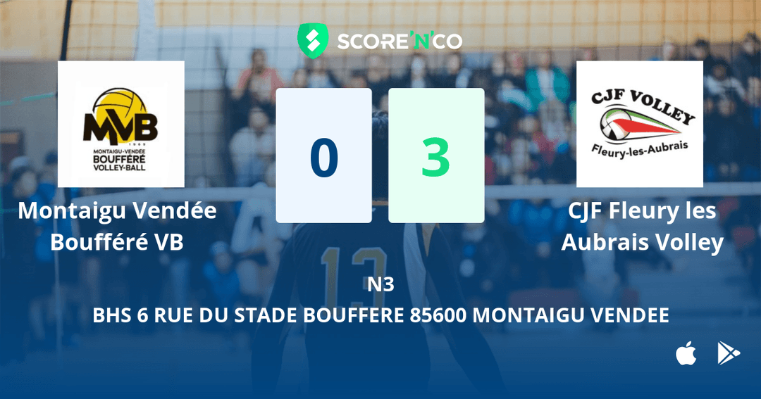 Score final