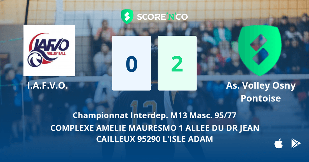Score final