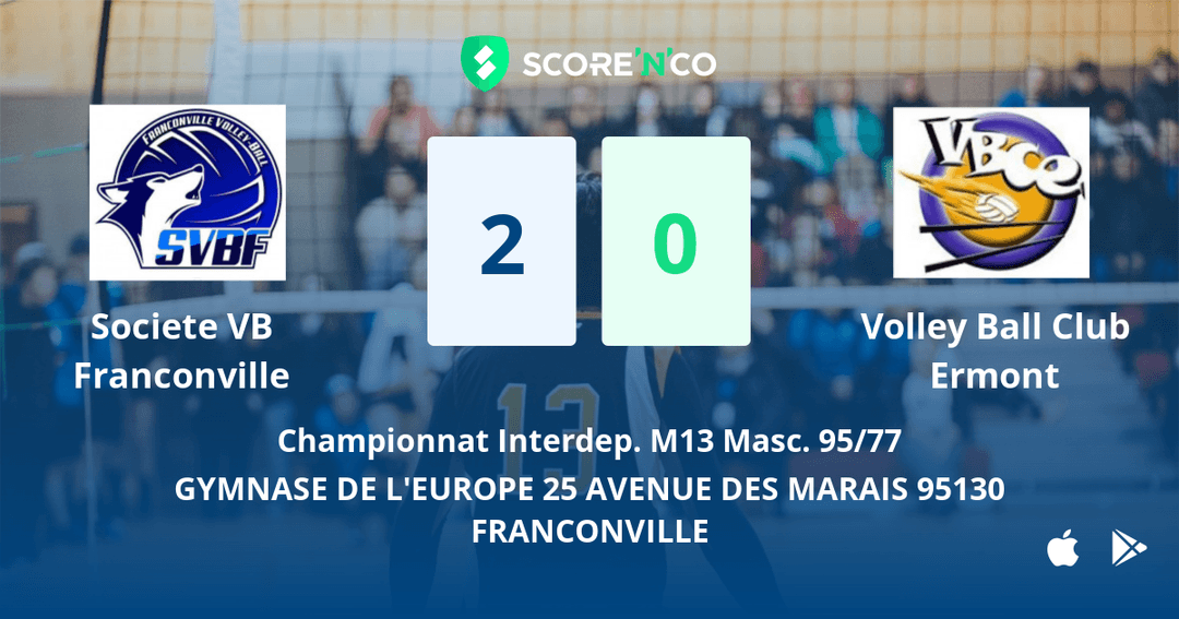 Score final