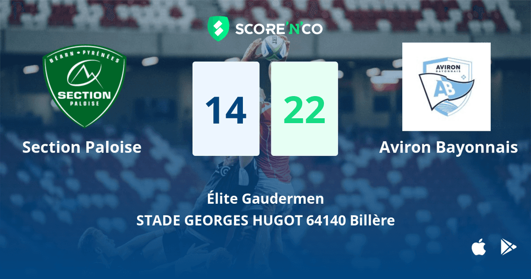 Score final