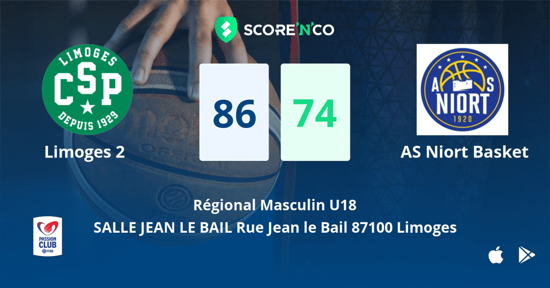Score final