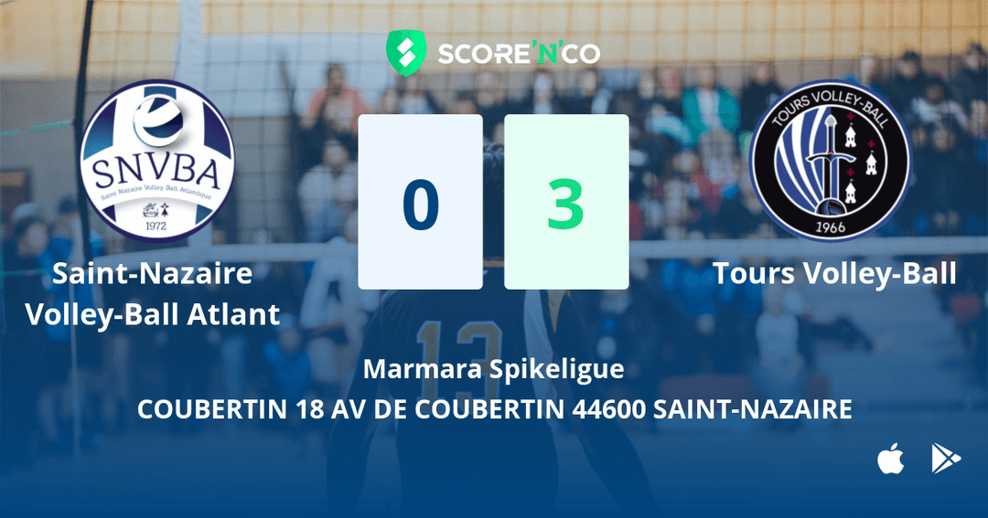 Score final