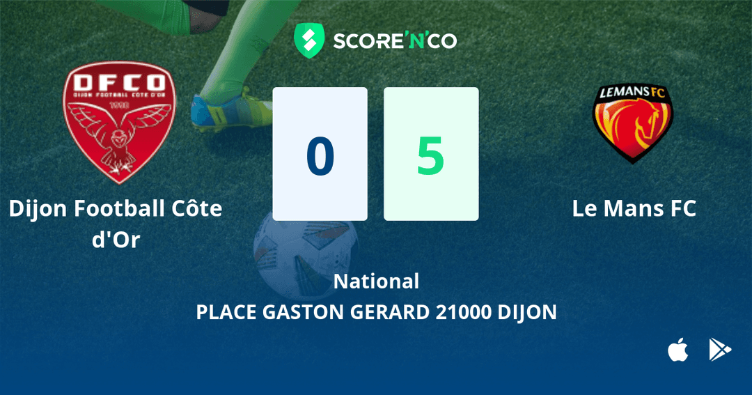 Score final