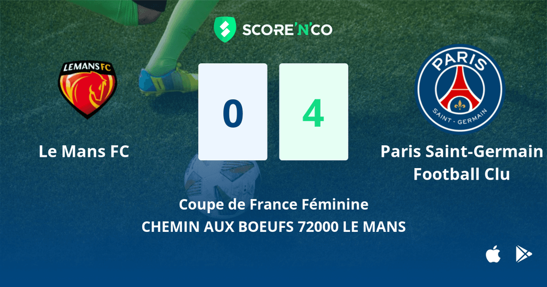Score final