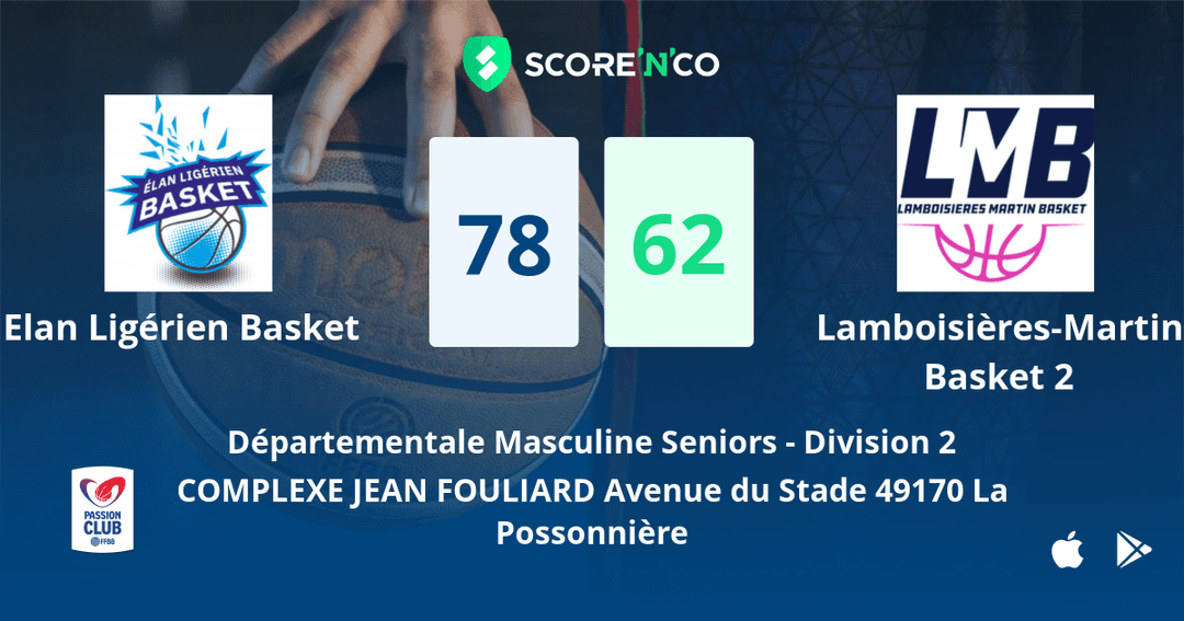 Score final