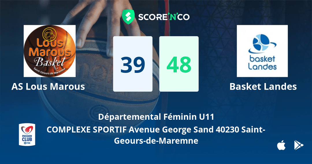 Score final