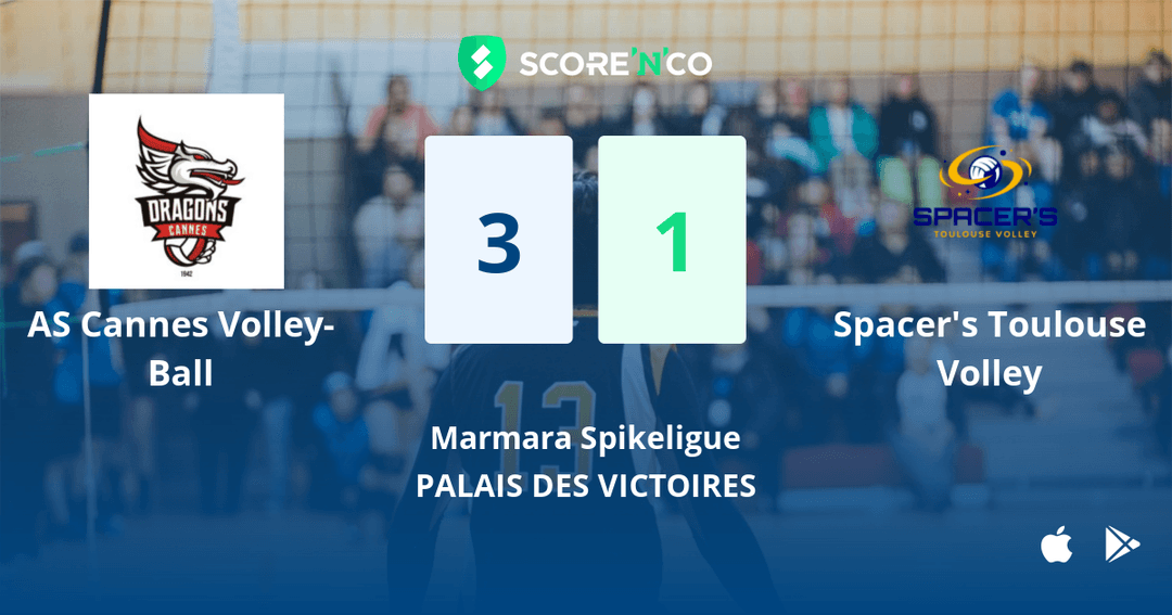 Score final
