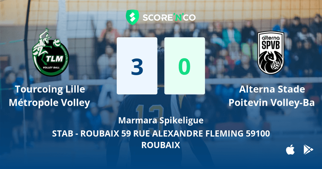 Score final