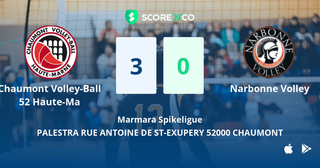 Score final