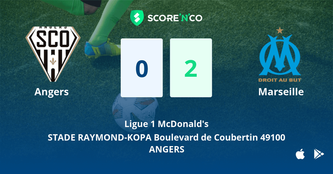 Score final