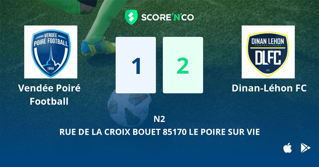 Score final