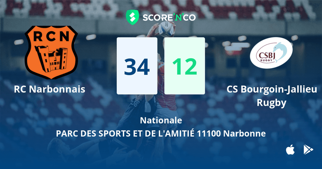 Score final