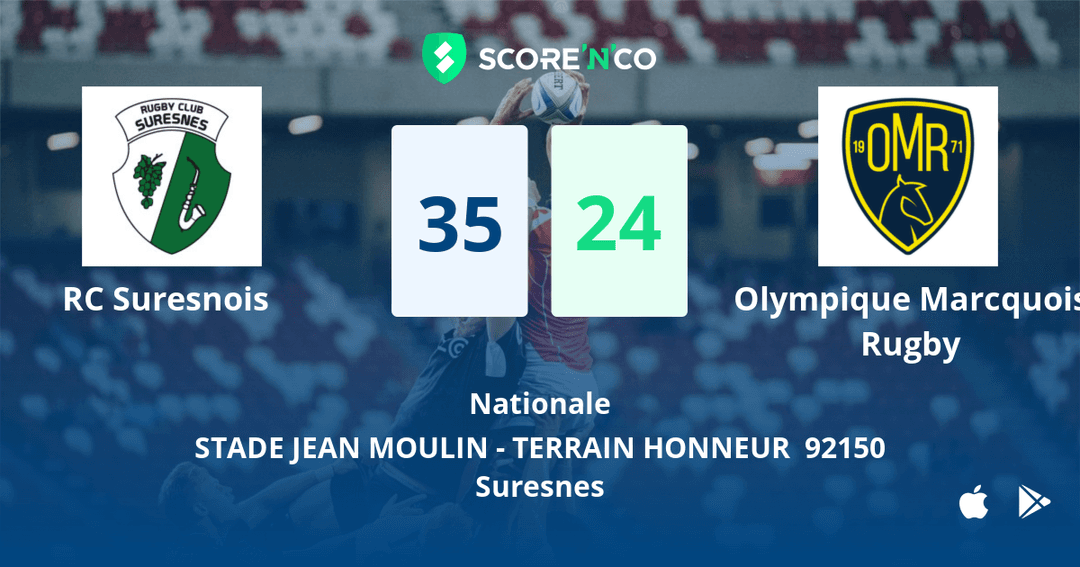 Score final