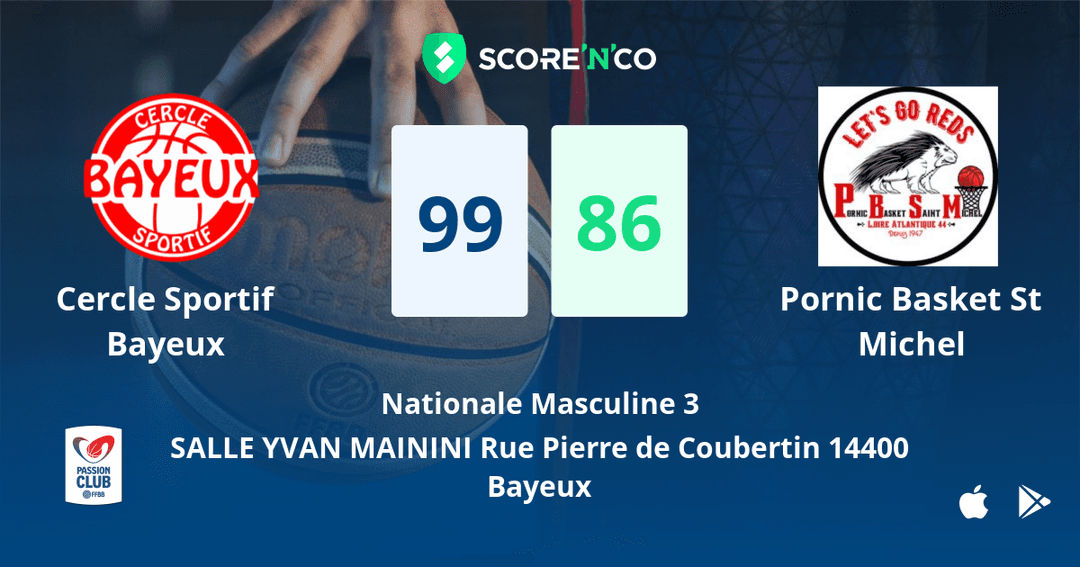 Score final