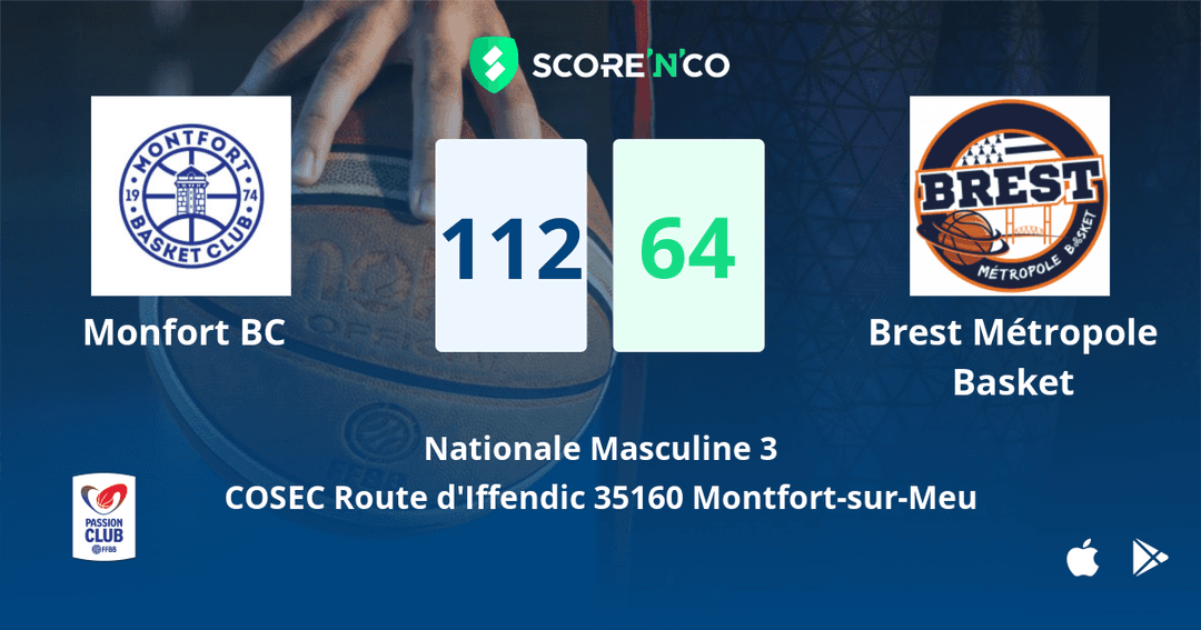 Score final