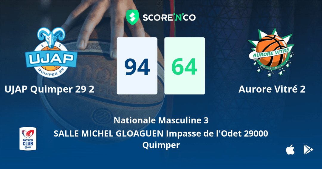 Score final