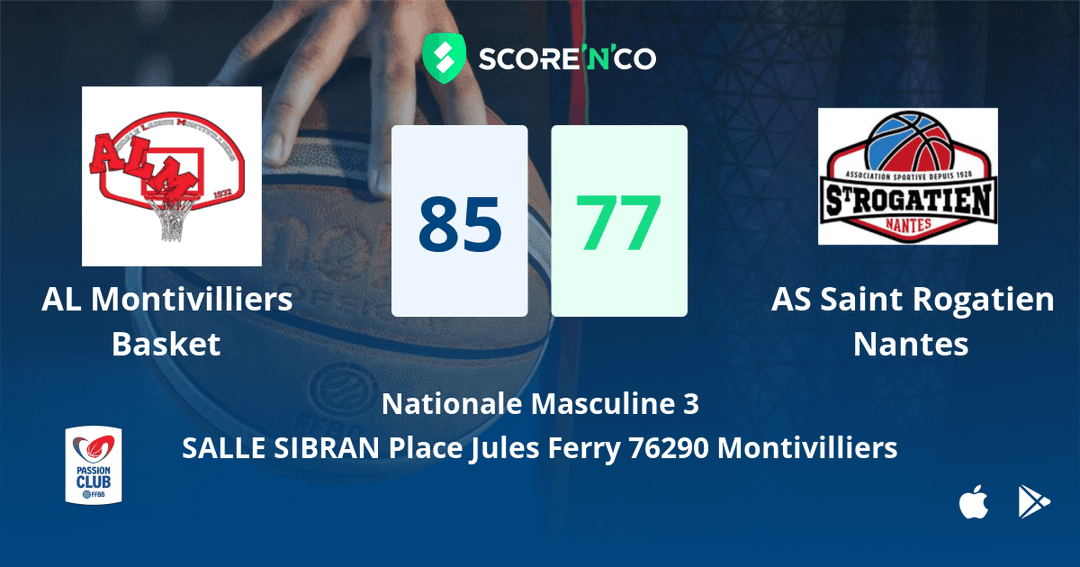 Score final