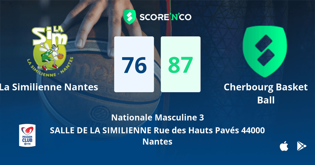 Score final