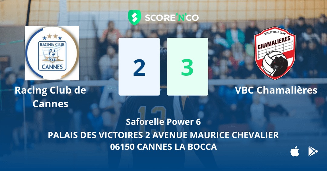 Score final