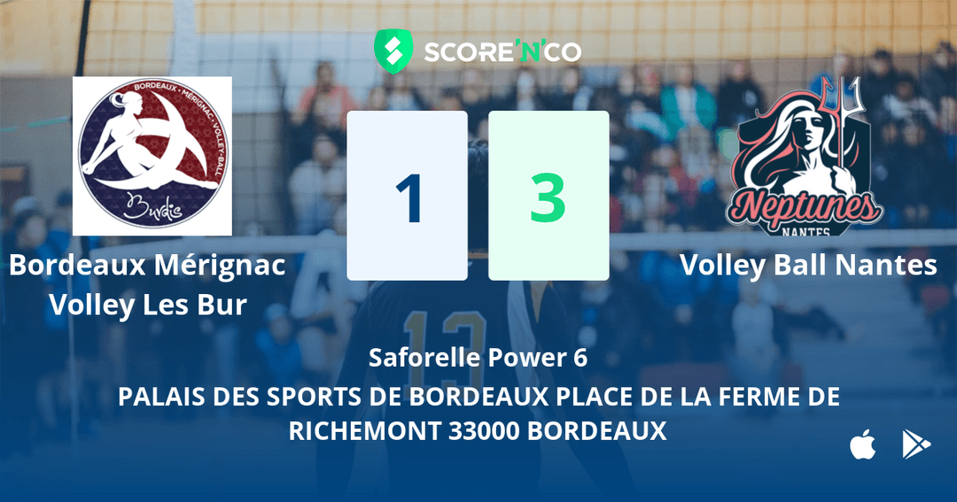 Score final