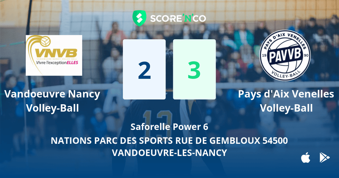 Score final