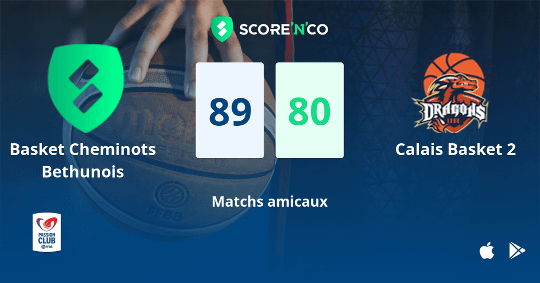 Score final