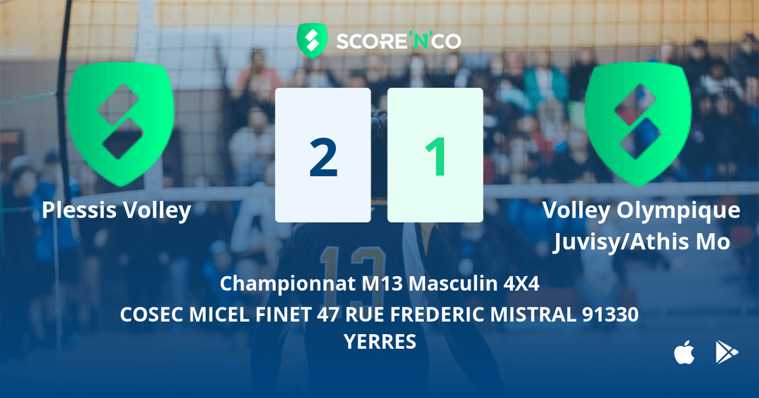 Score final