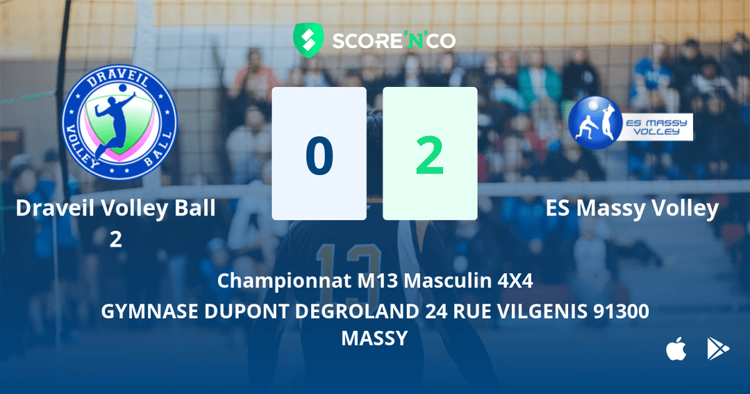 Score final
