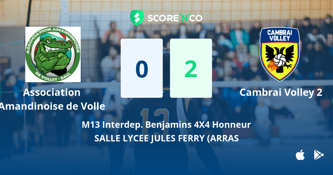 Score final