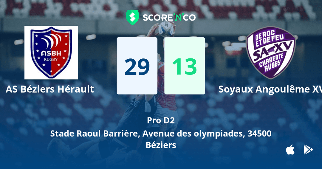Score final