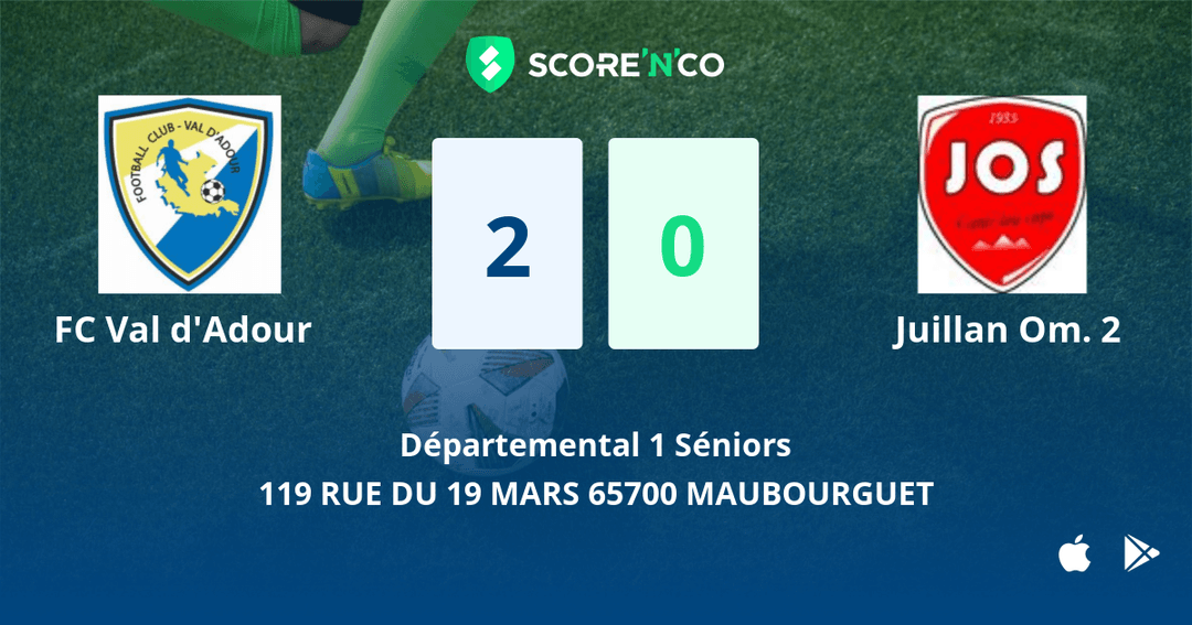 Score final