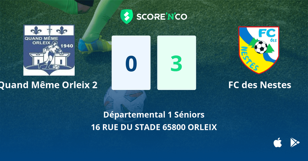 Score final