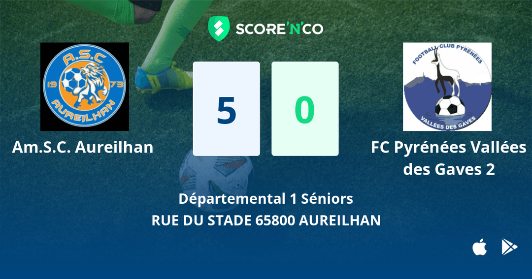 Score final