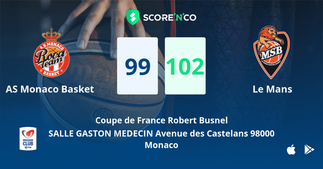 Score final